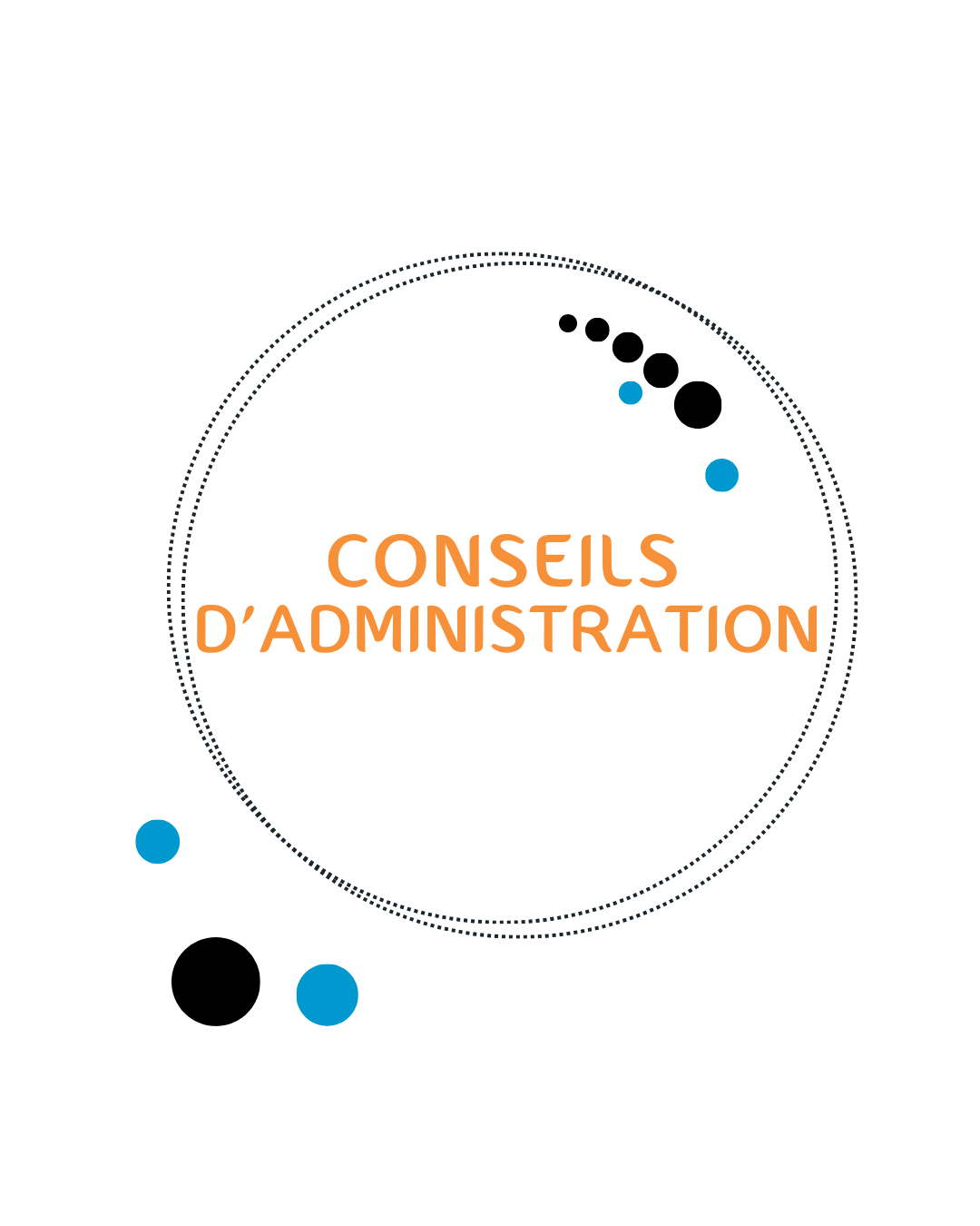 Conseils d'Administration